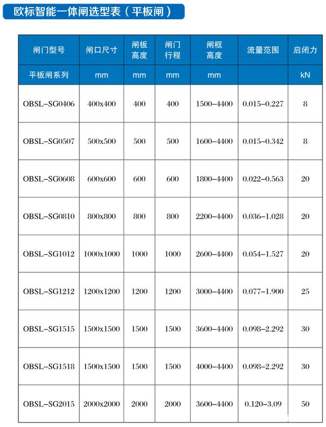 ����һ�w���l�T